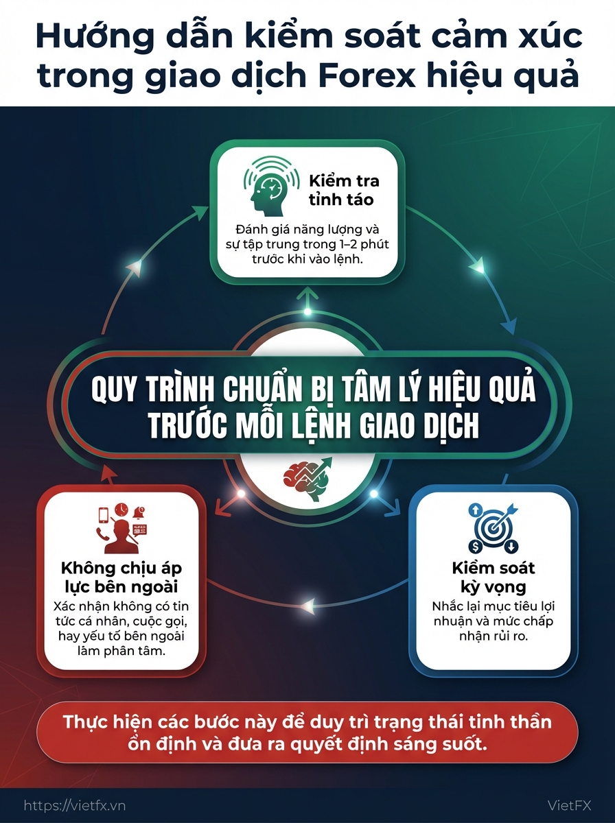 Visual breakdown: infographic