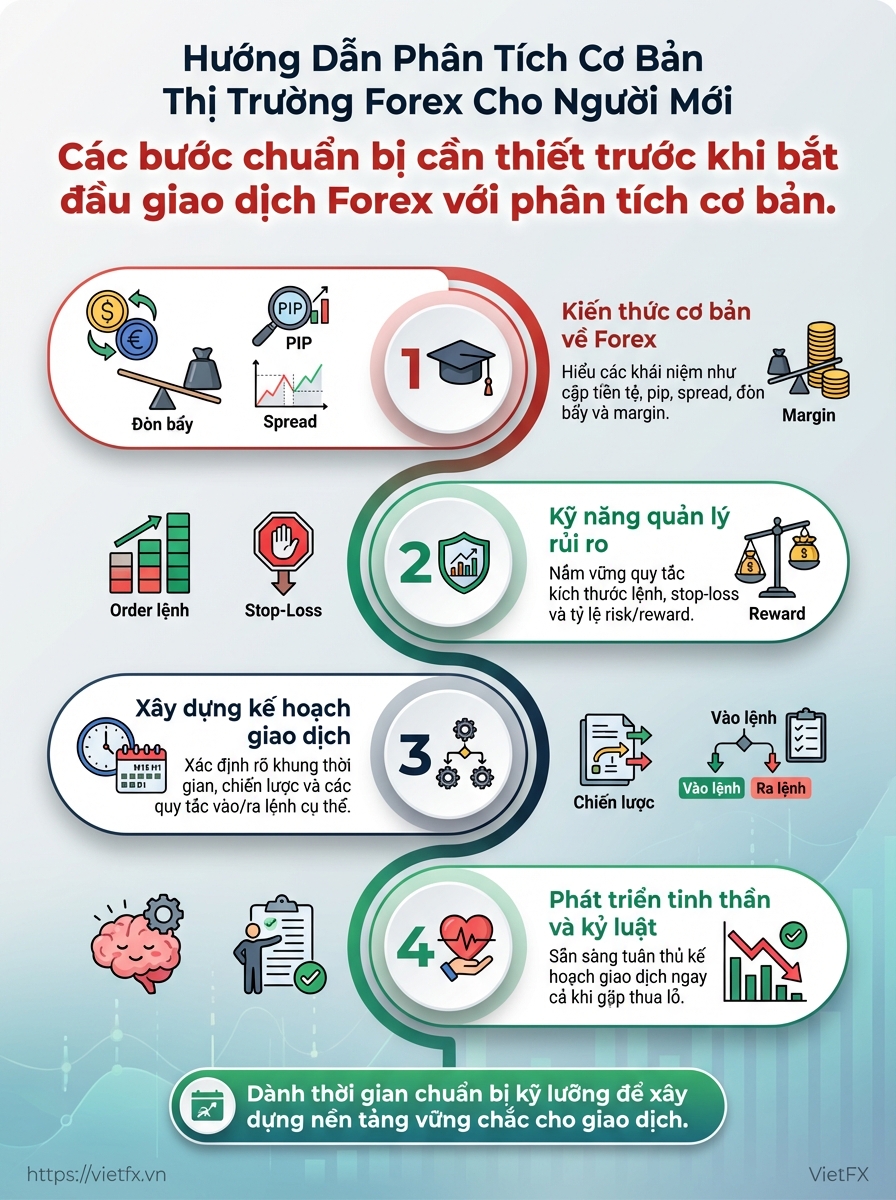 Visual breakdown: infographic