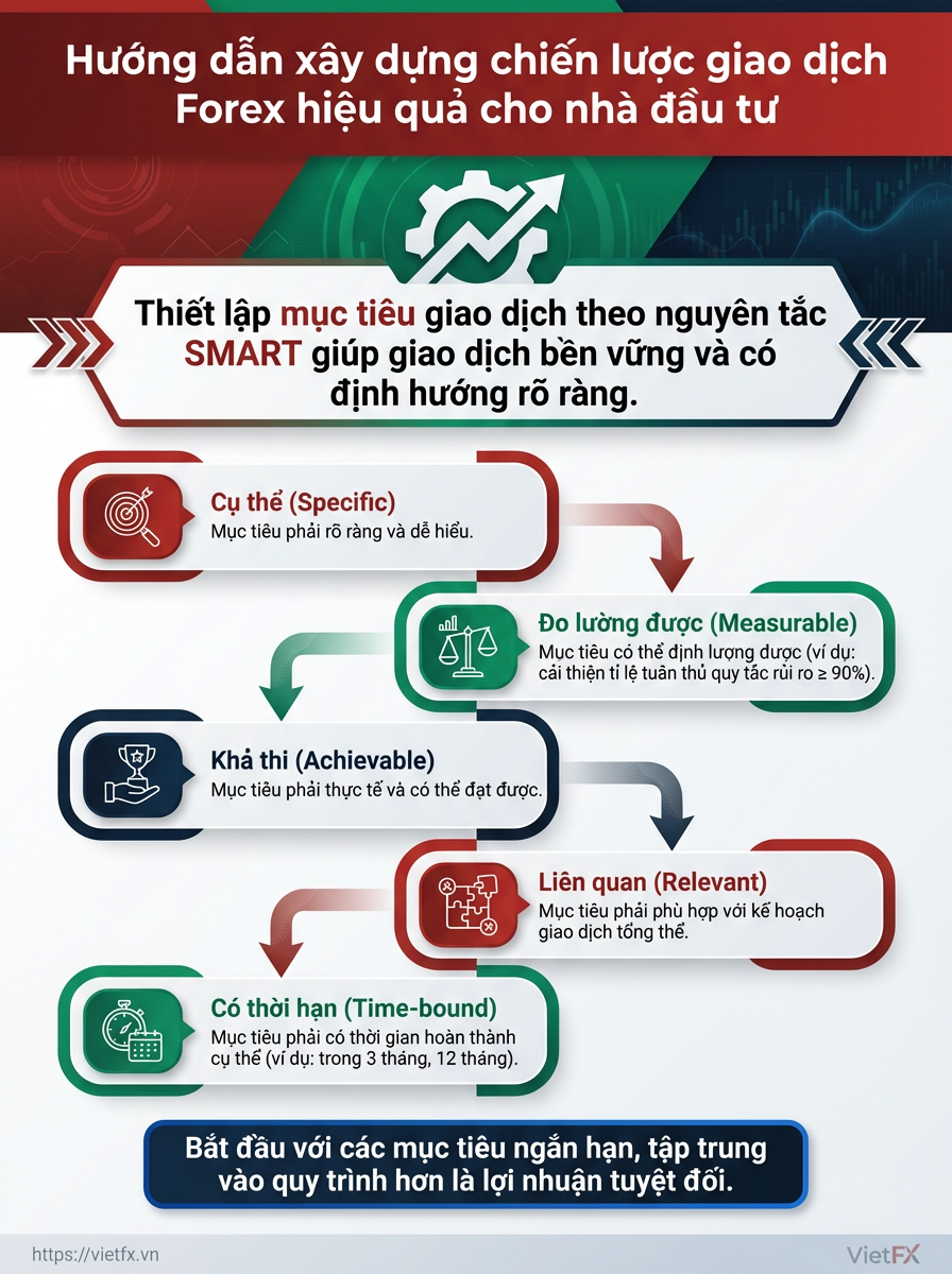 Visual breakdown: infographic